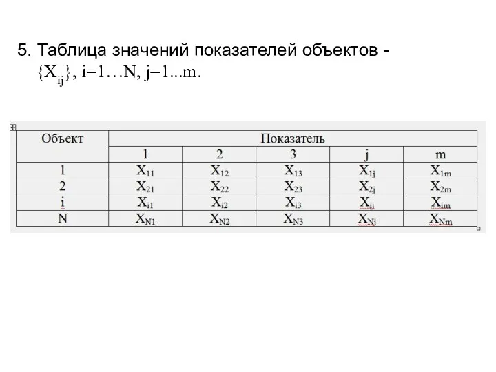 5. Таблица значений показателей объектов - {Xij}, i=1…N, j=1...m.