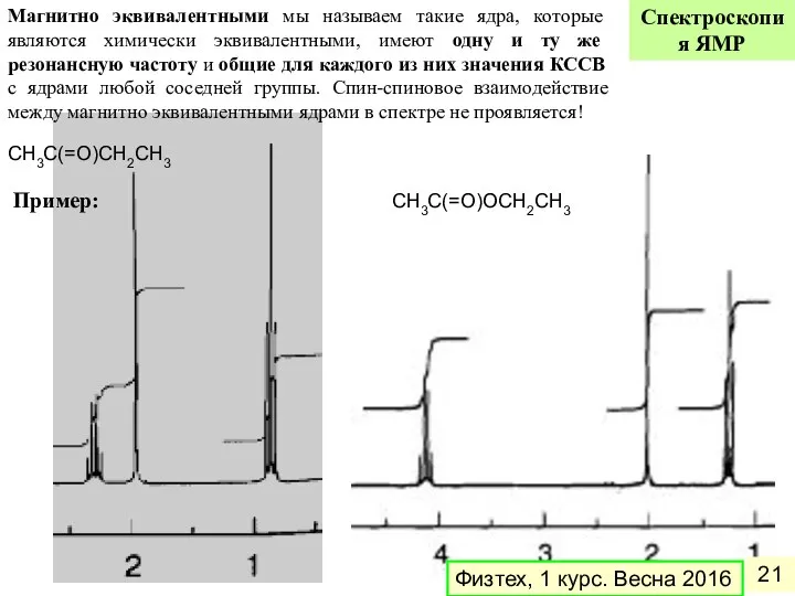 СH3C(=O)CH2CH3 СH3C(=O)OCH2CH3 Магнитно эквивалентными мы называем такие ядра, которые являются