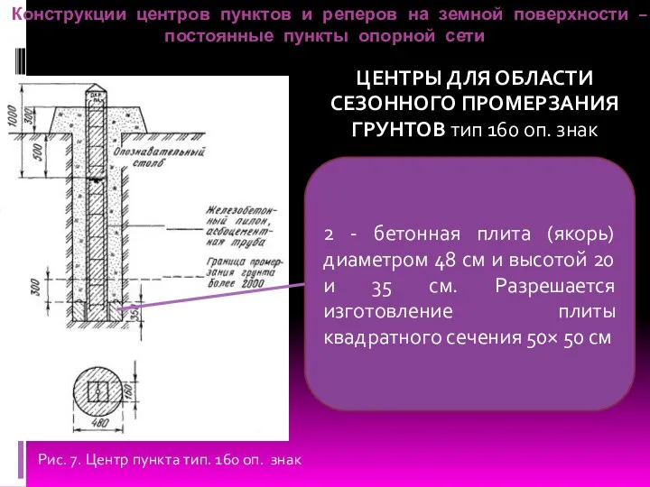 Конструкции центров пунктов и реперов на земной поверхности – постоянные