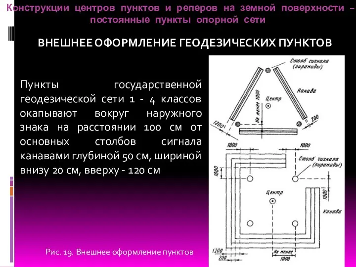 Конструкции центров пунктов и реперов на земной поверхности – постоянные