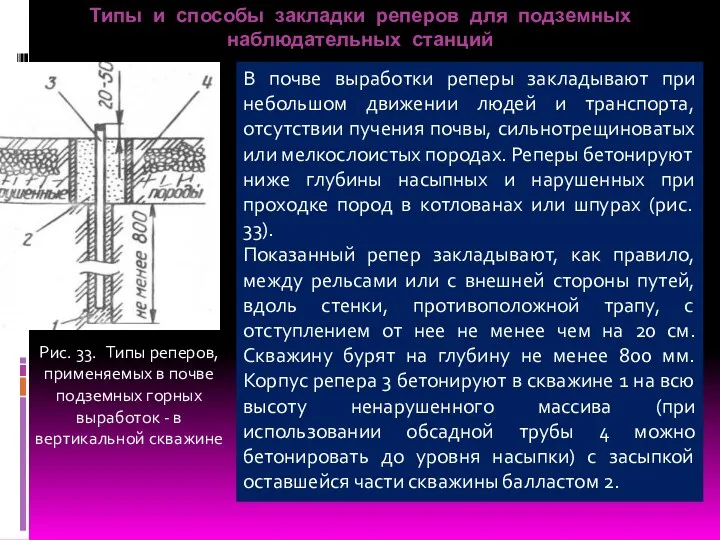 Типы и способы закладки реперов для подземных наблюдательных станций В