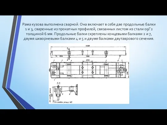 Рама кузова выполнена сварной. Она включает в себя две продольные балки 1 и