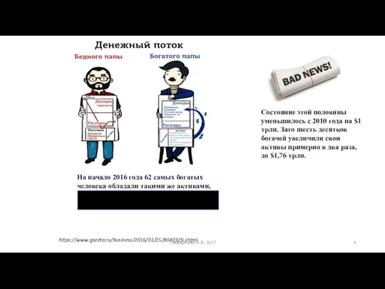 На начало 2016 года 62 самых богатых человека обладали такими