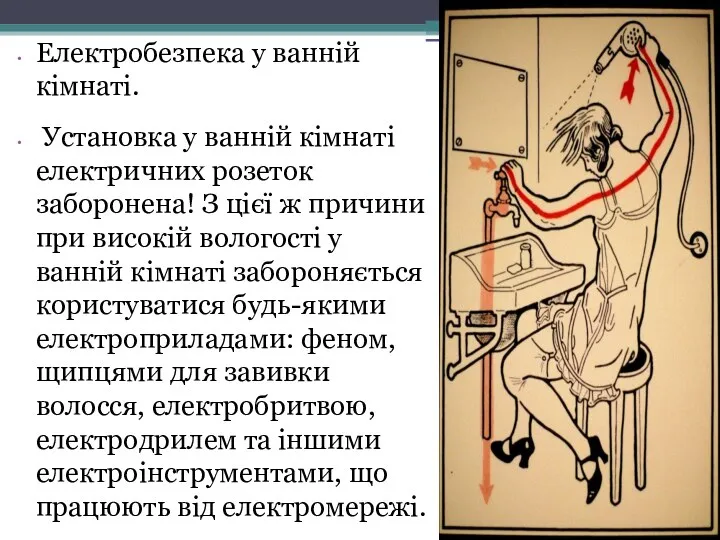 Електробезпека у ванній кімнаті. Установка у ванній кімнаті електричних розеток