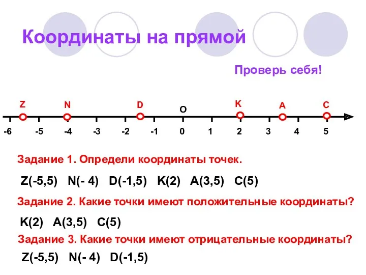 Координаты на прямой С N Задание 1. Определи координаты точек.