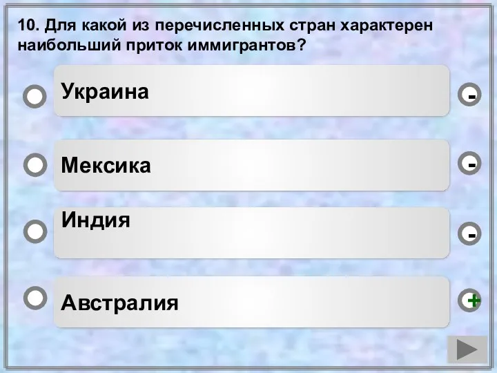 10. Для какой из перечисленных стран характерен наибольший приток иммигрантов?