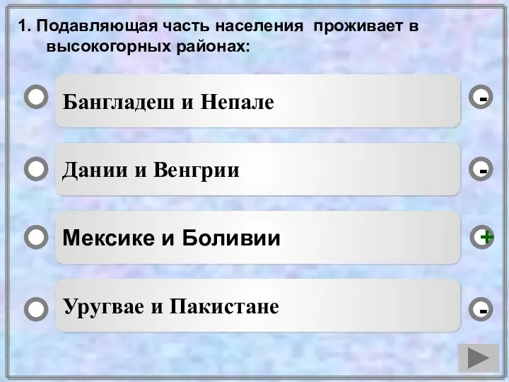 1. Подавляющая часть населения проживает в высокогорных районах: Бангладеш и