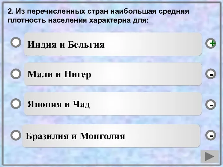 2. Из перечисленных стран наибольшая средняя плотность населения характерна для: