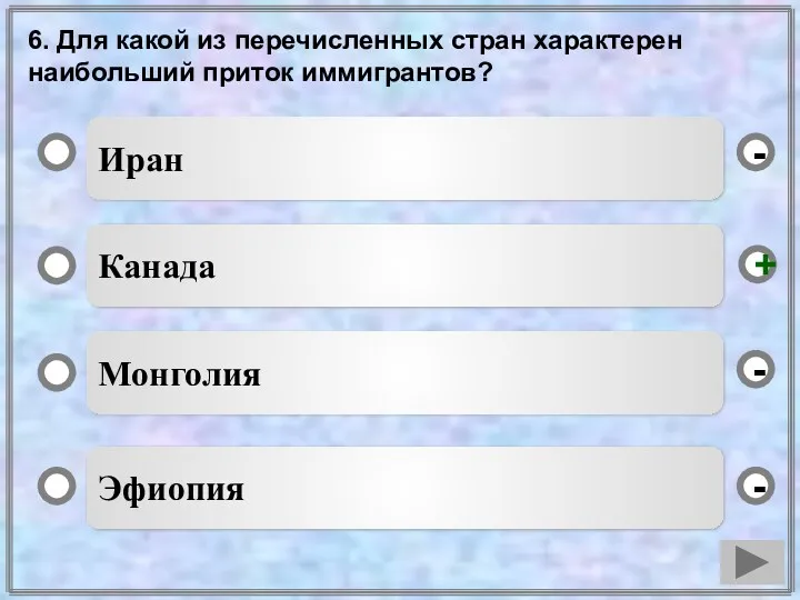 6. Для какой из перечисленных стран характерен наибольший приток иммигрантов?