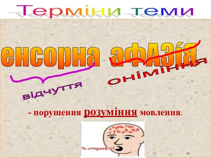 - порушення розуміння мовлення. Терміни теми Сенсорна аФАЗíЯ відчуття оніміння