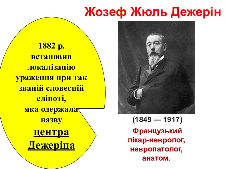 Жозеф Жюль Дежерін (1849 — 1917) Французький лікар-невролог, невропатолог, анатом.