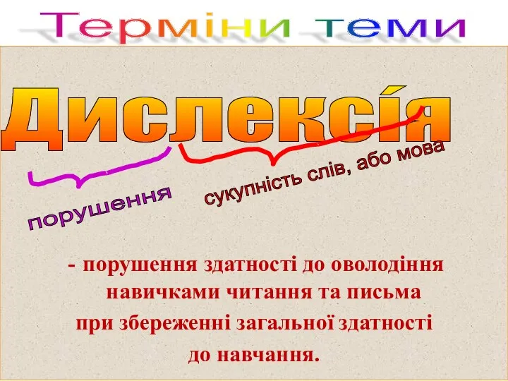 порушення здатності до оволодіння навичками читання та письма при збереженні