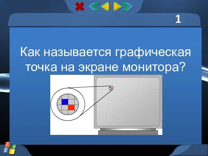 1 тур Как называется графическая точка на экране монитора?