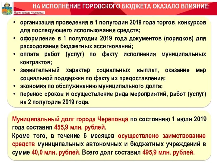 Муниципальный долг города Череповца по состоянию 1 июля 2019 года