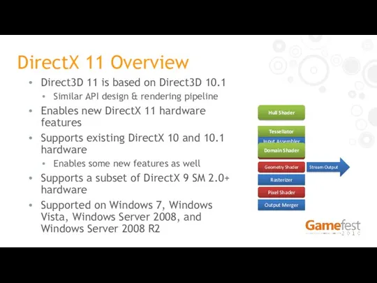 DirectX 11 Overview Direct3D 11 is based on Direct3D 10.1