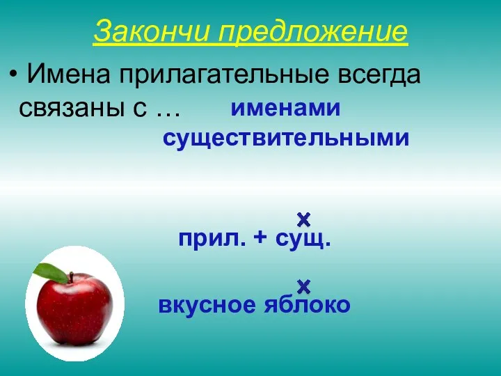 Закончи предложение Имена прилагательные всегда связаны с … именами существительными прил. + сущ. вкусное яблоко