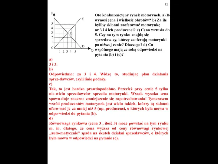 Oto konkurencyjny rynek motorynek. a) Ile wynosi cena i wielkość