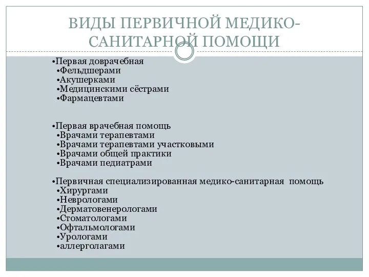 ВИДЫ ПЕРВИЧНОЙ МЕДИКО-САНИТАРНОЙ ПОМОЩИ Первая доврачебная Фельдшерами Акушерками Медицинскими сёстрами