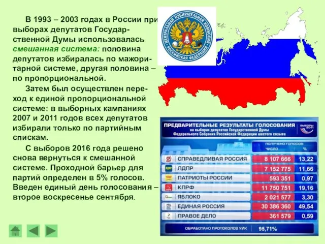 В 1993 – 2003 годах в России при выборах депутатов Государ-ственной Думы использовалась
