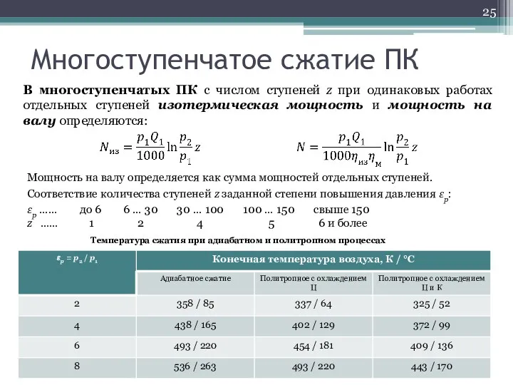 Многоступенчатое сжатие ПК В многоступенчатых ПК с числом ступеней z