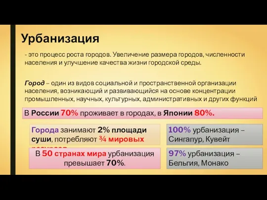 Урбанизация В России 70% проживает в городах, в Японии 80%.