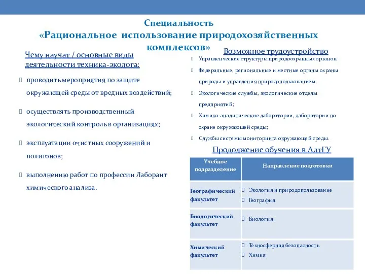 проводить мероприятия по защите окружающей среды от вредных воздействий; осуществлять