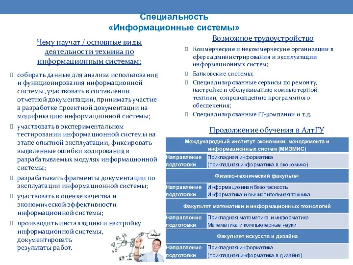 Специальность «Информационные системы» Чему научат / основные виды деятельности техника