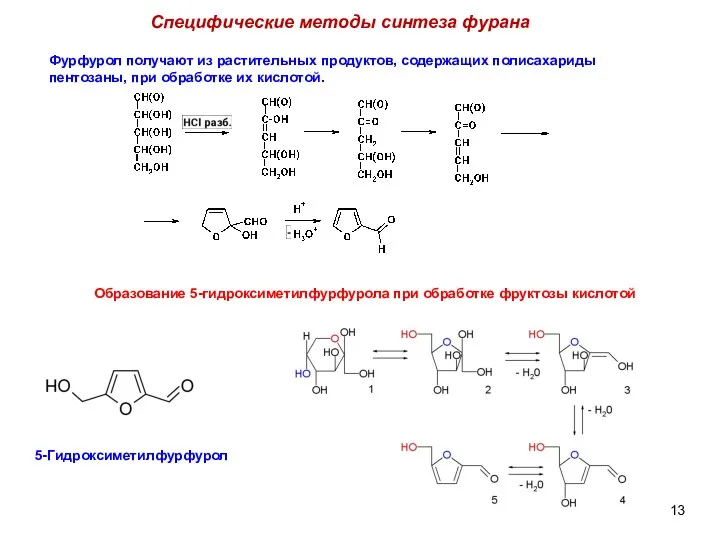 Специфические методы синтеза фурана Фурфурол получают из растительных продуктов, содержащих