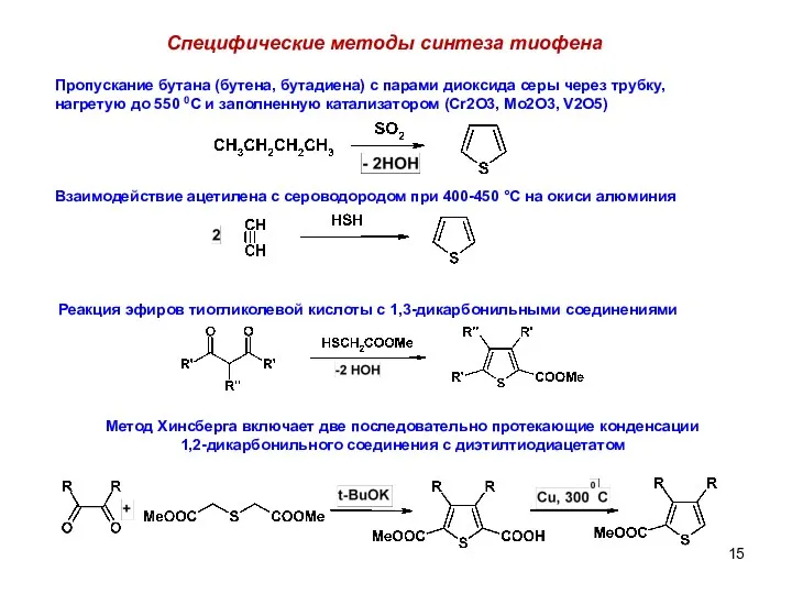 Специфические методы синтеза тиофена Пропускание бутана (бутена, бутадиена) с парами