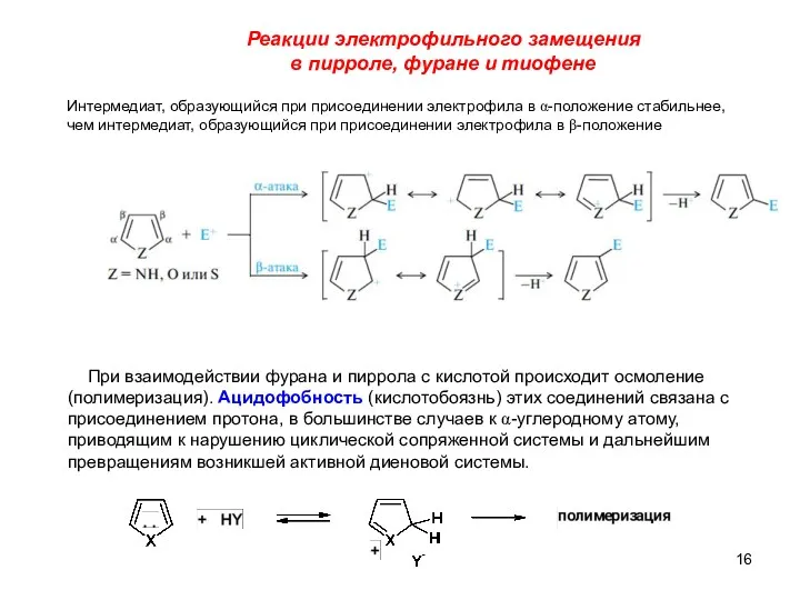Реакции электрофильного замещения в пирроле, фуране и тиофене Интермедиат, образующийся