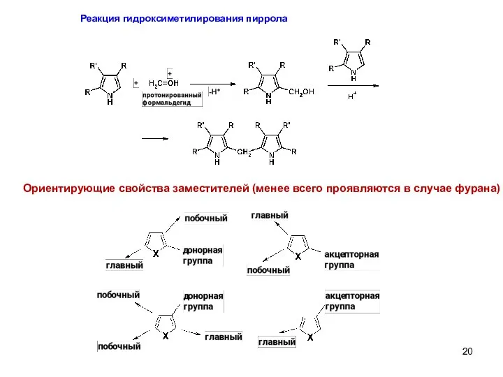 Реакция гидроксиметилирования пиррола Ориентирующие свойства заместителей (менее всего проявляются в случае фурана)