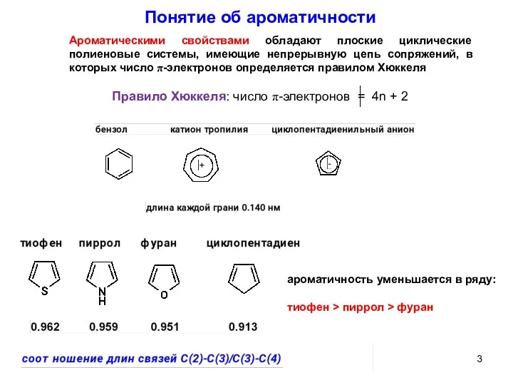 ароматичность уменьшается в ряду: тиофен > пиррол > фуран Понятие