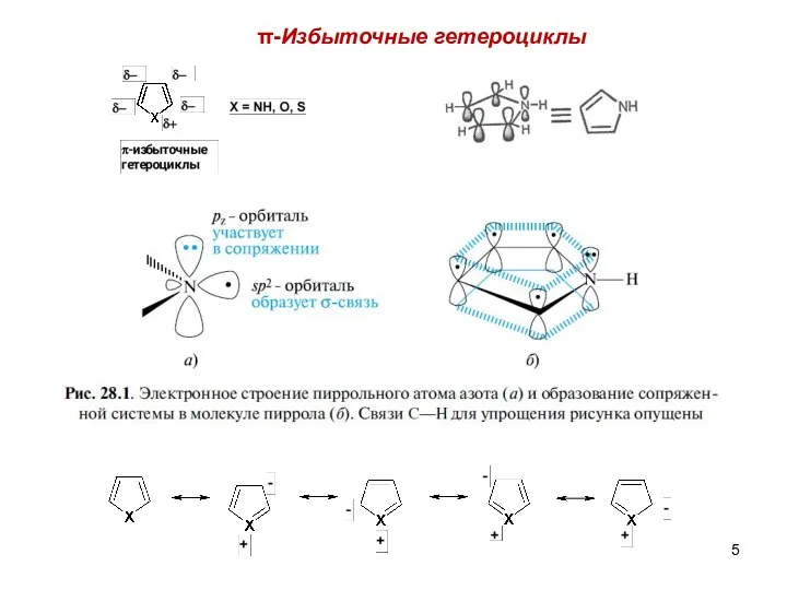 π-Избыточные гетероциклы