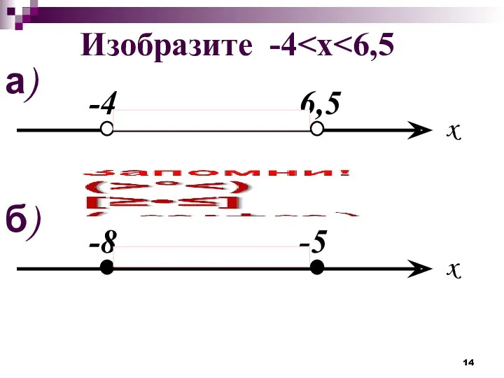 Изобразите -4 x -4 6,5 а) x -8 -5 б)