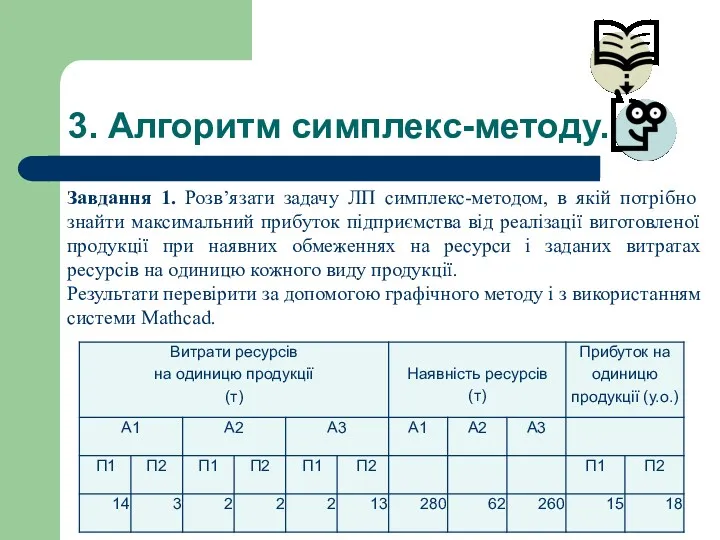 3. Алгоритм симплекс-методу. Завдання 1. Розв’язати задачу ЛП симплекс-методом, в