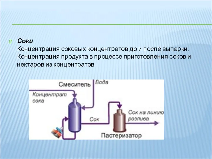 Соки Концентрация соковых концентратов до и после выпарки. Концентрация продукта