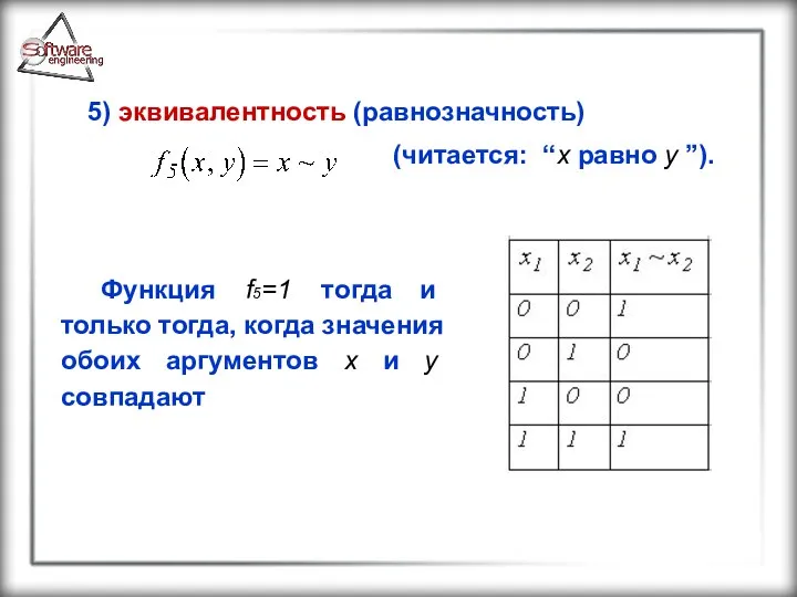 5) эквивалентность (равнозначность) (читается: “x равно y ”). Функция f5=1