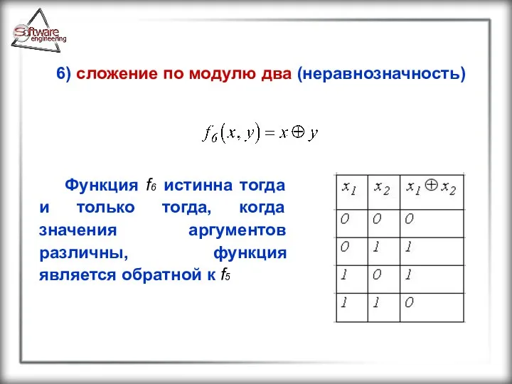 6) сложение по модулю два (неравнозначность) Функция f6 истинна тогда
