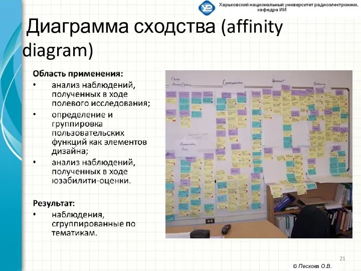 Диаграмма сходства (affinity diagram) © Пескова О.В.