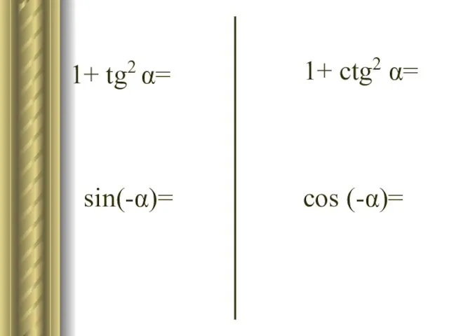 1+ tg2 α= 1+ ctg2 α= sin(-α)= cos (-α)=