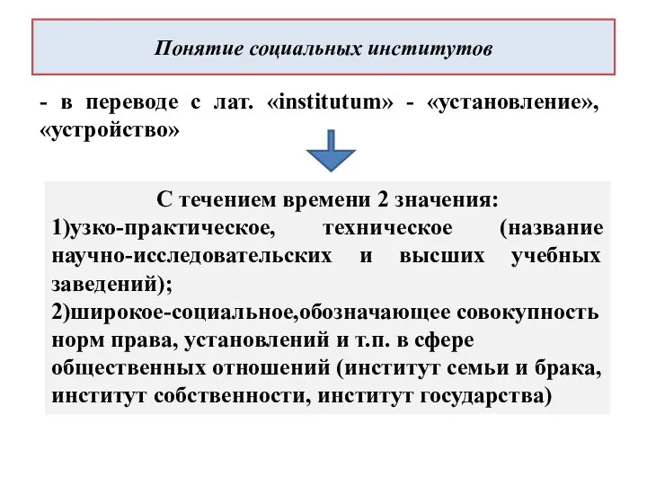 Понятие социальных институтов - в переводе с лат. «institutum» -