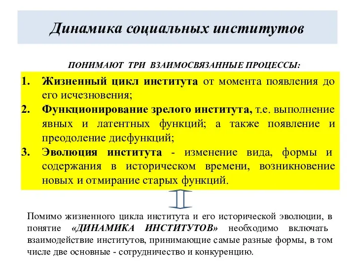 Динамика социальных институтов ПОНИМАЮТ ТРИ ВЗАИМОСВЯЗАННЫЕ ПРОЦЕССЫ: Жизненный цикл института