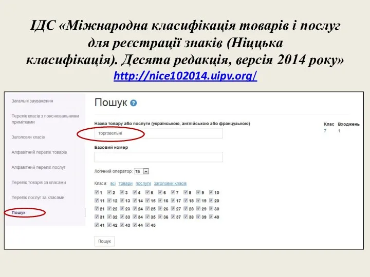 ІДС «Міжнародна класифікація товарів і послуг для реєстрації знаків (Ніццька