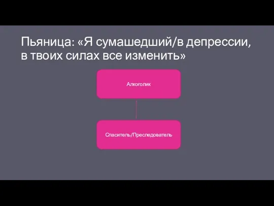 Пьяница: «Я сумашедший/в депрессии, в твоих силах все изменить» Алкоголик Спаситель/Преследователь