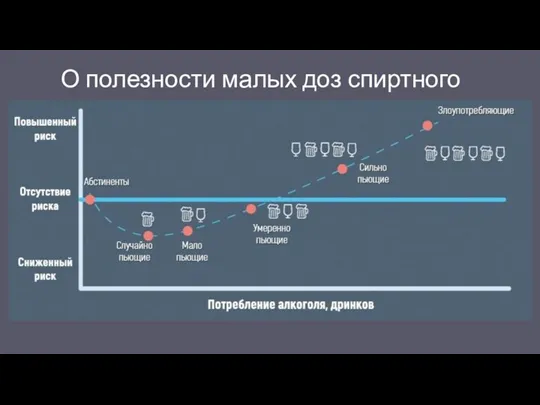 О полезности малых доз спиртного