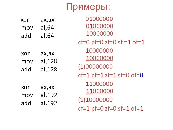 Примеры: xor ax,ax mov al,64 add al,64 xor ax,ax mov