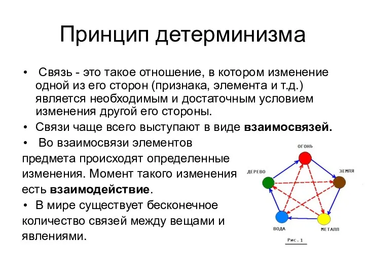 Принцип детерминизма Связь - это такое отношение, в котором изменение одной из его