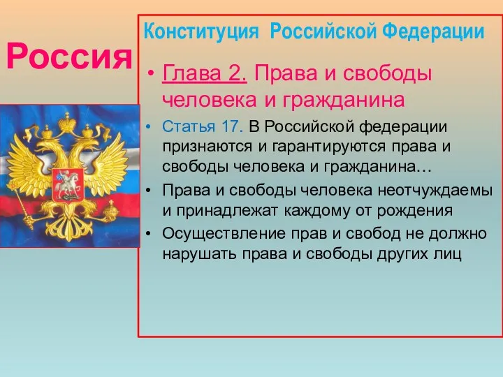 Россия Конституция Российской Федерации Глава 2. Права и свободы человека