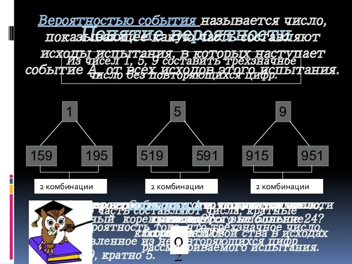 Понятие вероятности Из чисел 1, 5, 9 составить трёхзначное число