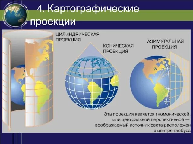 4. Картографические проекции